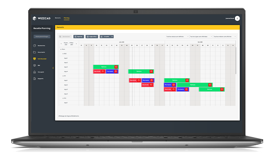 Webinar Planning